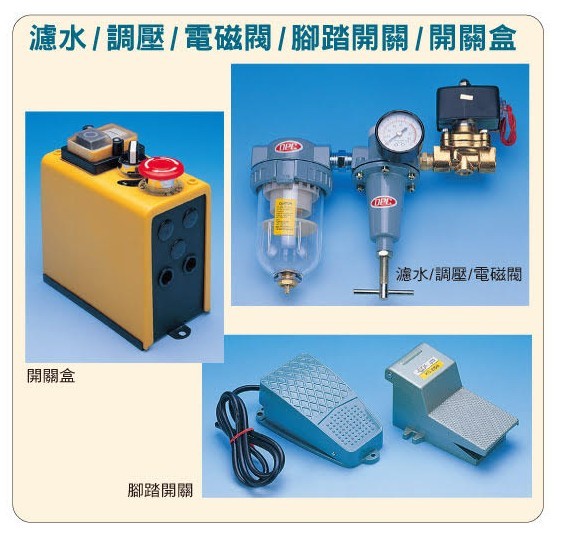 現貨供應各種噴砂零配件 - 尚柏噴砂機械有限公司 1
