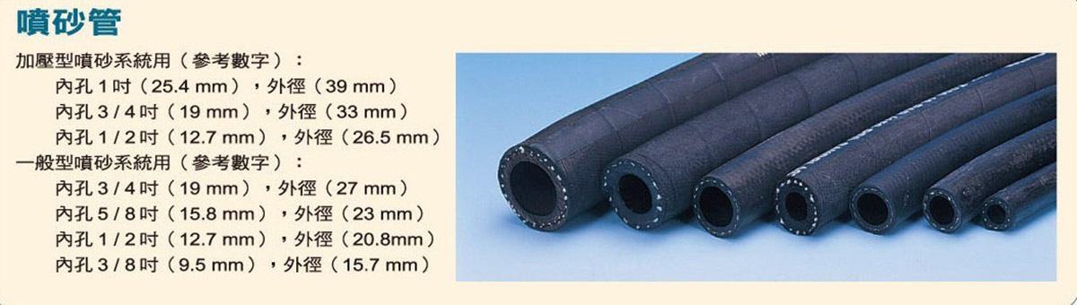 現貨供應各種噴砂零配件 - 尚柏噴砂機械有限公司 3